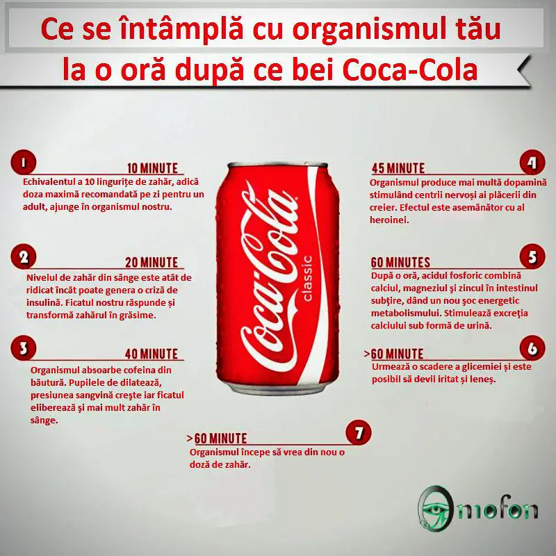 cola